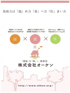 図1